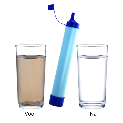 Waterfilter